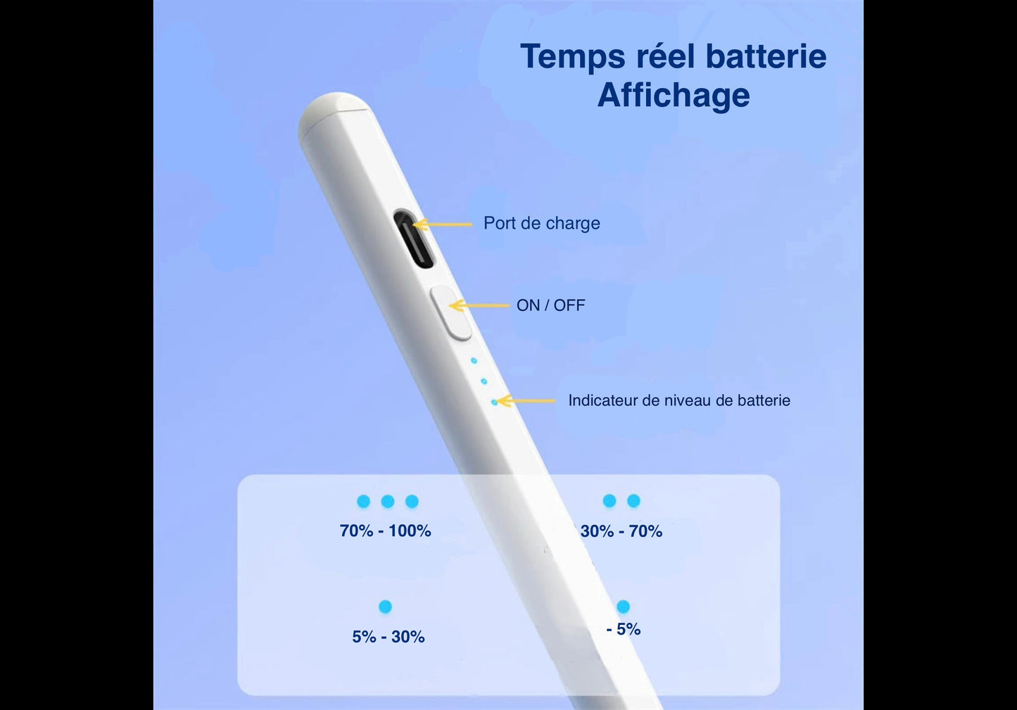 - Le Stylet iPad                                         ⭐️4,8