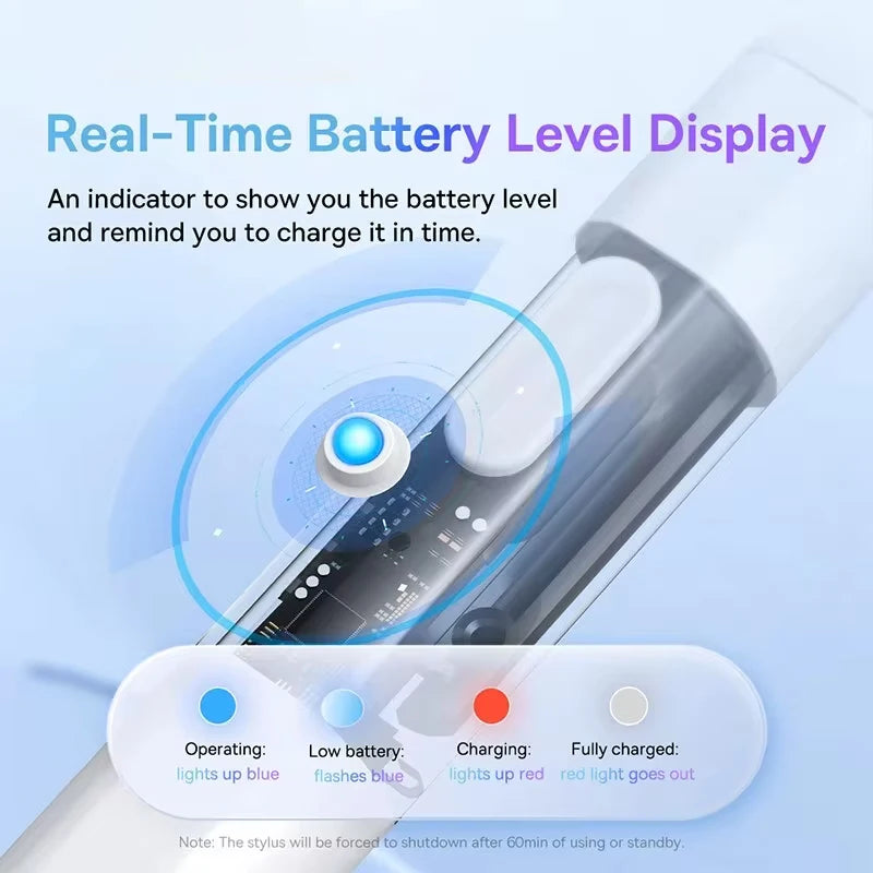 - Le Stylet iPad                                         ⭐️4,8